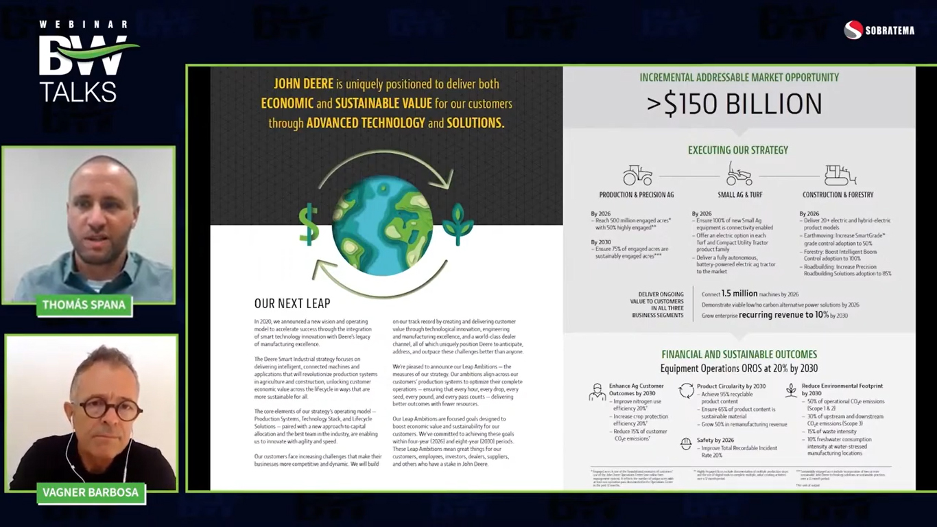 Leia mais sobre o artigo Crescimento financeiro nas empresas dependerá do desenvolvimento sustentável